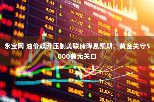 永宝网 油价飙升压制美联储降息预期，黄金失守5000美元关口